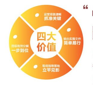 深州企業(yè)管理咨詢(xún)行業(yè)動(dòng)態(tài) 墨哲人力引領(lǐng)企業(yè)形象策劃新風(fēng)向